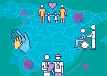¿Cuál es la ayuda más común en España?